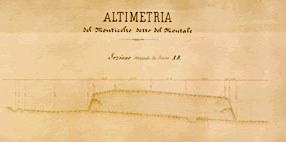 altimetria-t.jpg